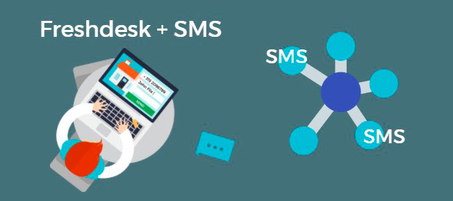 Sms Integration For Freshdesk Customer Support Suite Powered By